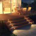 Lux Bright White Stainless Steel 1.5W LED In-Ground Well Lights for Decks and Steps